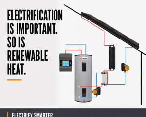 Does Your Building Have the Right Load for Commercial Solar Thermal?