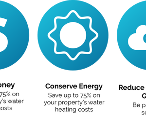 The City Of Long Beach Solar Water Heating Program (SWHP)