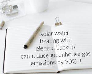 New Study Documents Superior Performance of Solar Water Heating