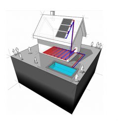 Solar Pool Heating Systems