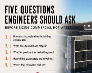 Five Questions Engineers Should Ask Before Sizing Commercial Hot Water